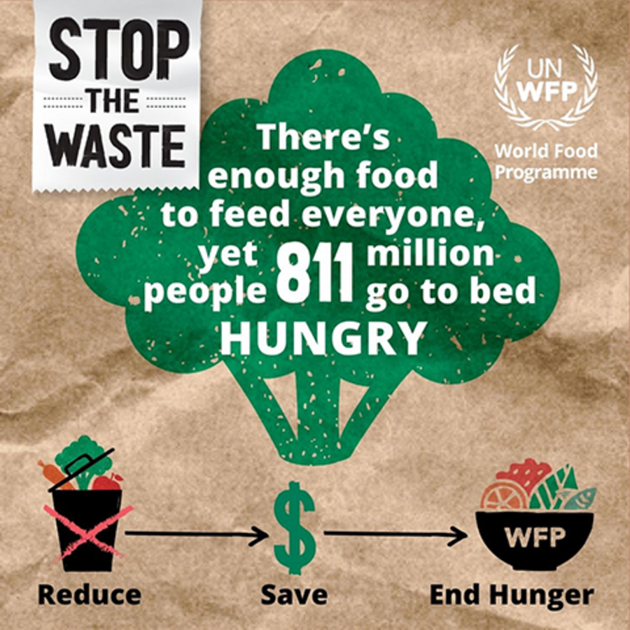 Ways To Stop World Hunger