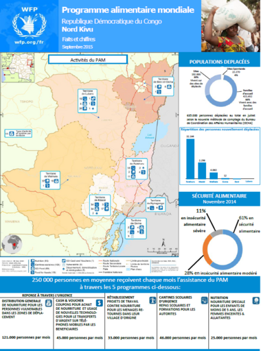 Fact sheet : WFP operations in North Kivu