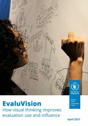 EvaluVision: How visual thinking improves evaluation use and influence