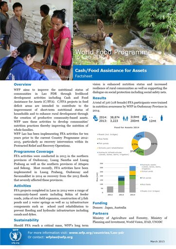 Cash/Food Assistance for Assets Factsheet