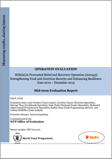 Somalia, Operation Evaluation: PRRO 200443 Strengthening food and nutrition security and enhancing resilience
