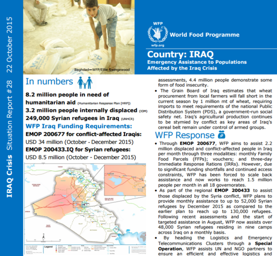 WFP Iraq Situation Report #28, 22 October 2015