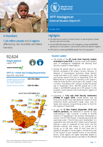 WFP Madagascar - External Situation Report no. 1