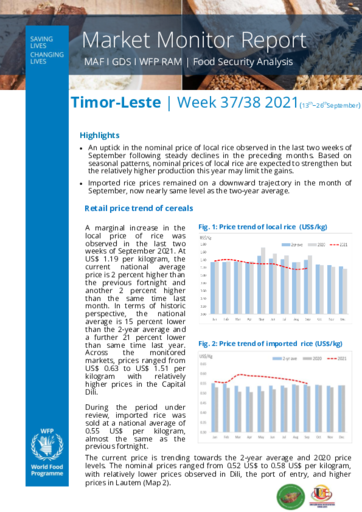WFP Timor Leste - Market Monitor Report 13-26 September 2021