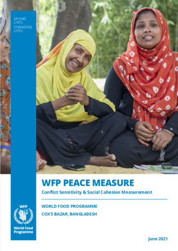 WFP Bangladesh –Cox’s  Bazar Social Cohesion and Peace Measurement Report