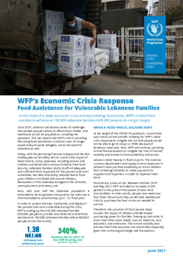 WFP Lebanon - Economic Crisis Response for Vulnerable Lebanese