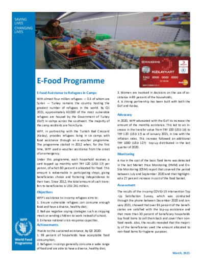 Q1 2021 – WFP Türkiye E-Food Card Factsheet