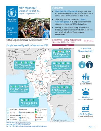 WFP Myanmar External Situation Report #4 (August – September 2021)