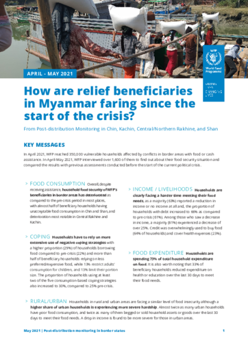 WFP Myanmar -  Post Distribution Monitoring report in Border States - May 2021
