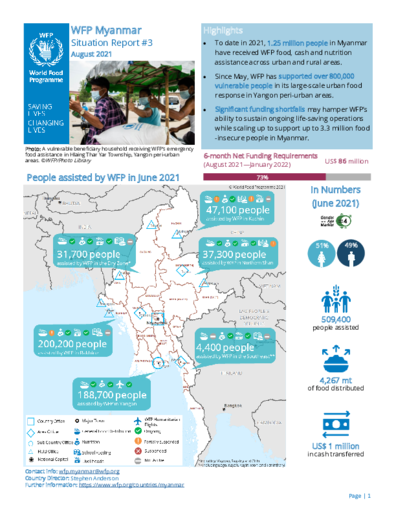 WFP Myanmar External Situation Report #3 (August 2021)