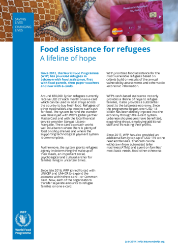 2019 - Food Assistance for Refugees in Lebanon