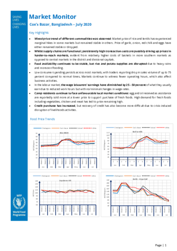 WFP Bangladesh - Market Monitor - July 2020