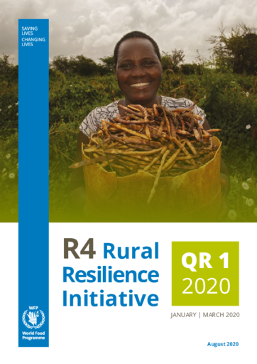 R4 Rural Resilience Initiative Quarterly Report Jan- Mar 2020