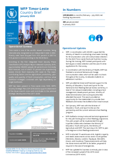 WFP Timor-Leste Country Brief - January 2020