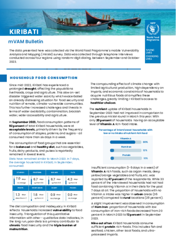 WFP Pacific – 2023 Kiribati mVAM Bulletin Round 2 (Sep – Oct)