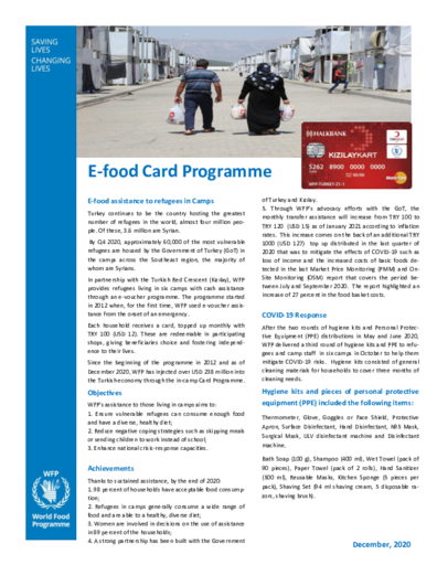 Q4 2020 – WFP Türkiye E-Food Card Factsheet