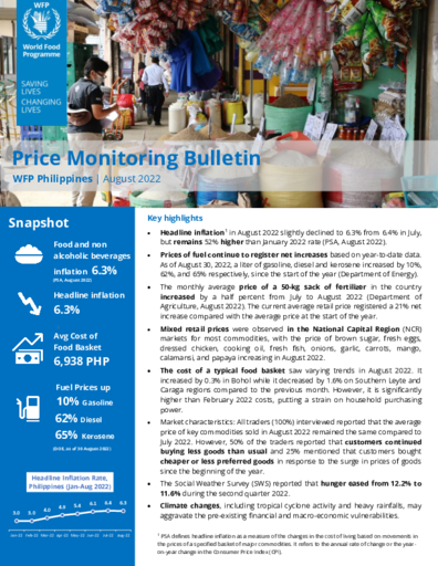 WFP Philippines - Price Monitoring Bulletin - August 2022