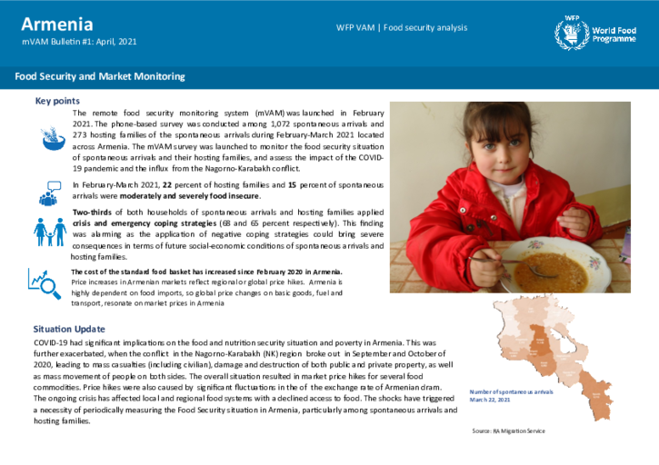 Food Security and Market Monitoring System in Armenia – April 2021
