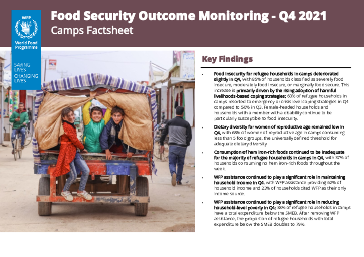 Food Security Outcome Monitoring – Q4 2021 – Camps Factsheet 