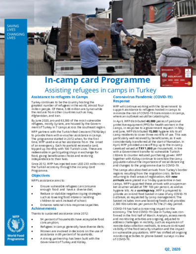 WFP Türkiye E-Voucher Factsheet - Q2 2020