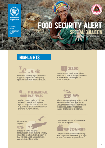 Food Security Alert – Special Bulletin, Timor-Leste