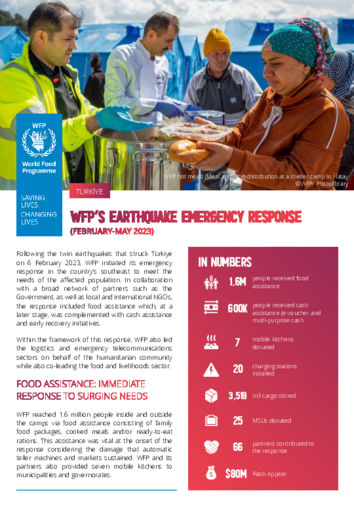 2023 Turkiye Earthquake Emergency Response One-Pager