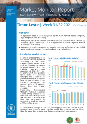 WFP Timor Leste - Market Monitor Report 2-15 August 2021