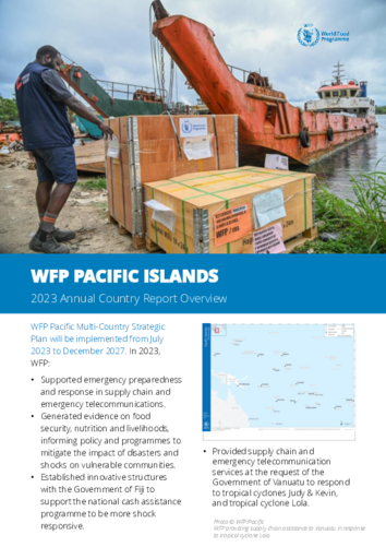 Annual Country Reports - The Pacific