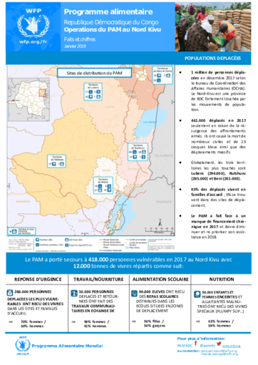 2018 -  DRC Factsheets
