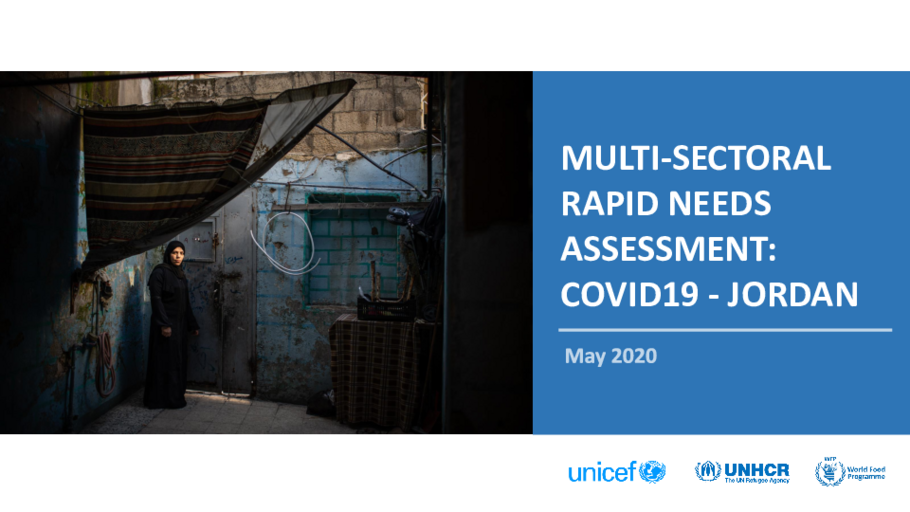 Multi-Sectoral Rapid Needs Assessment: COVID-19 - Jordan