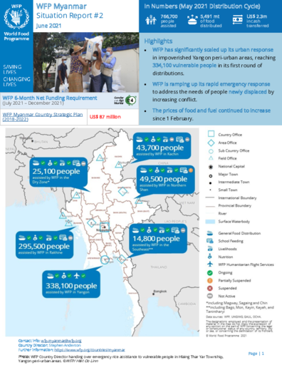 WFP Myanmar External Situation Report #2 (June 2021)