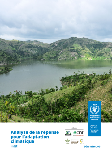 Climate Response Analysis for Haiti