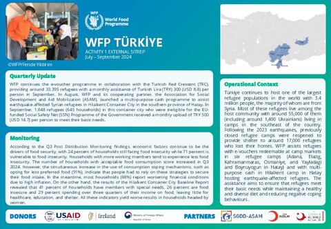 https://docs.wfp.org/api/documents/WFP-0000163835/download/