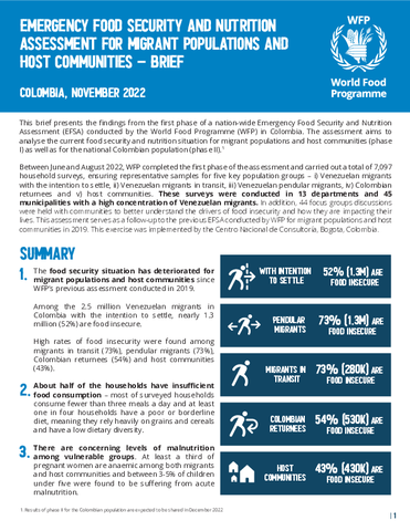 SBF Anamnese Nutricional e Comportamental 2023 Survey