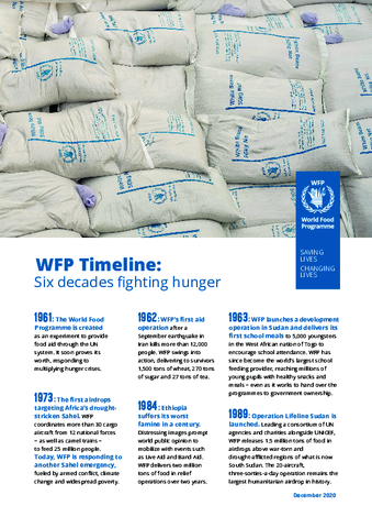 WFP Timeline: Six Decades Fighting Hunger | World Food Programme