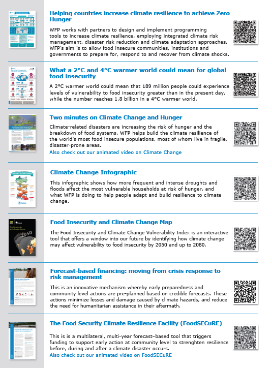 Zero Hunger in a warming world | World Food Programme