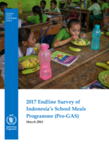 2017 Endline Survey of Indonesia's School Meals Programme (Pro-GAS)