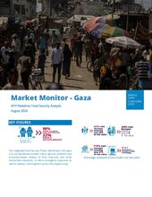 2023/24 - WFP Palestine - Monthly Market Dashboard