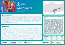 Türkiye In-Camp E-Voucher Programme Factsheet 