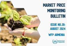 Market Price Monitoring Bulletin - 2024