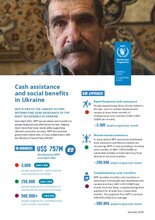 Cash assistance and social benefits in Ukraine - January 2025